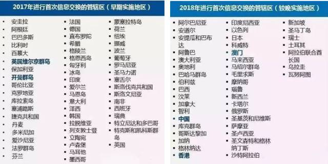 2024香港港六开奖记录,准确资料解释落实_D版97.56