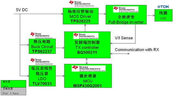 7777788888精准新传真,数据支持策略分析_Tizen84.458