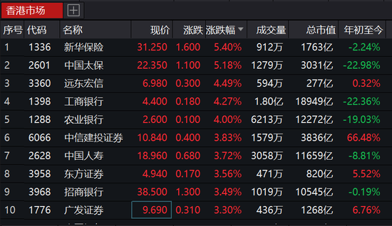 澳门三肖三码精准100%新华字典,数据驱动计划设计_R版62.700