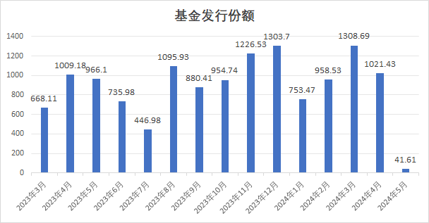 澳门2024正版资料免费公开,市场趋势方案实施_pack38.127