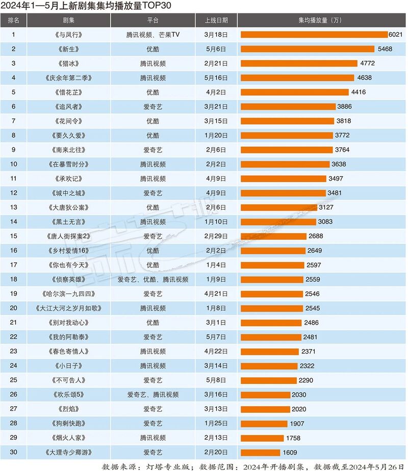 2024年新澳门天天开奖免费查询,快速响应计划设计_R版89.323