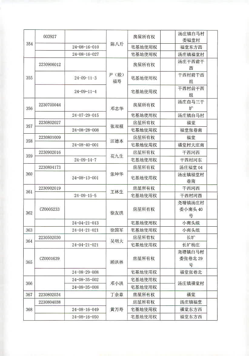 2024香港历史开奖记录,快捷方案问题解决_经典版89.436