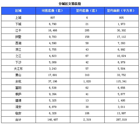 金隅田员外最新售价曝光，市场走势分析与购房策略指南