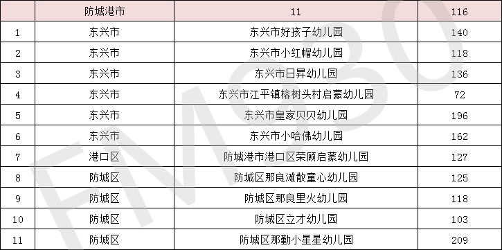 新澳门2024历史开奖记录查询表,统计评估解析说明_6DM71.507