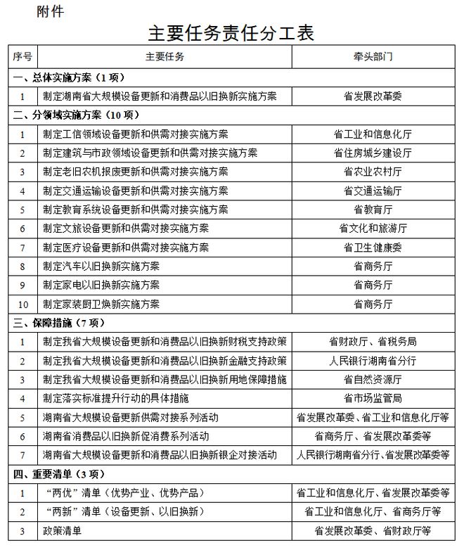 新澳精准资料内部资料,持续计划实施_Device55.603