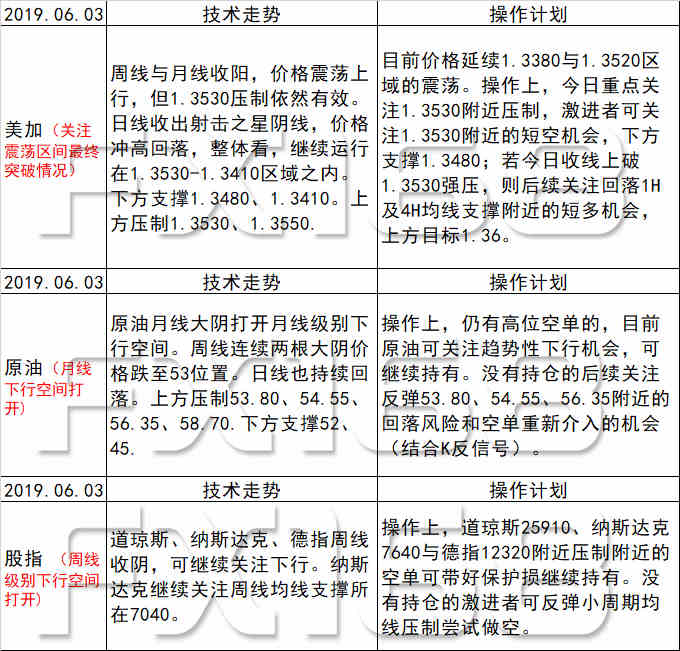 新澳天天开奖免费资料大全最新,精准分析实施步骤_精简版52.320