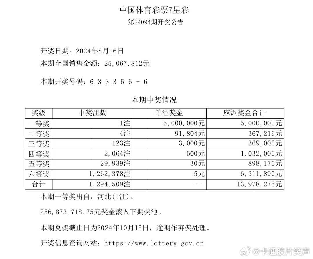 4949澳门彩开奖结果今天最新查询一,迅速执行设计计划_薄荷版19.115