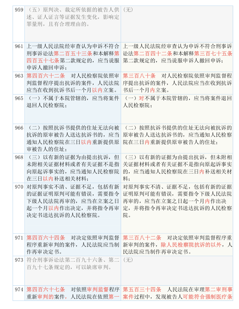 7777788888王中王开奖二四六开奖,广泛的关注解释落实热议_粉丝版28.736