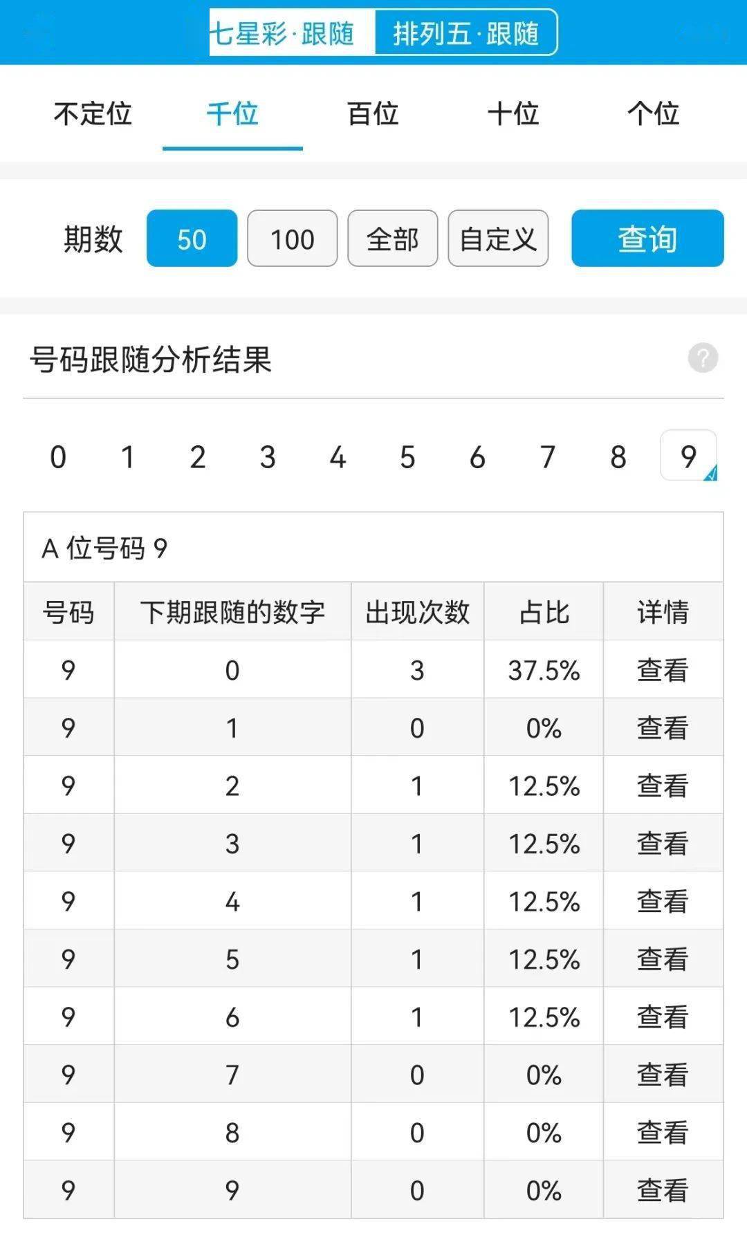 2004最准的一肖一码100%,数据分析决策_app21.118