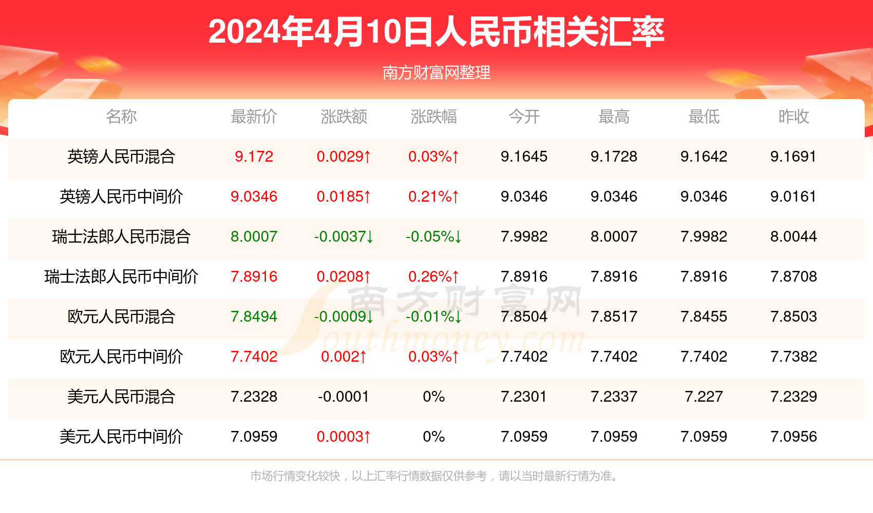 4949澳门彩开奖结果今天最新查询一,仿真实现技术_豪华款13.575