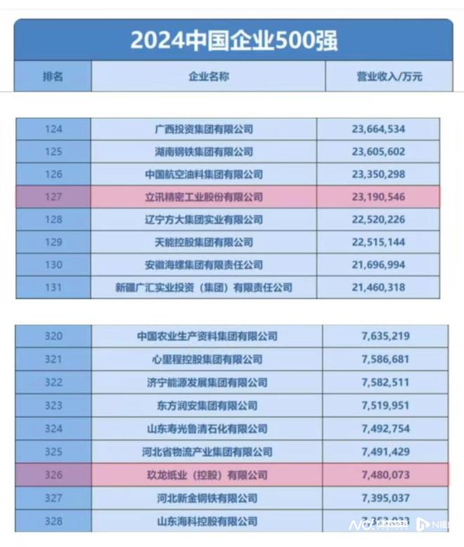 2024年新澳门开奖结果查询,仿真实现方案_Prime87.785