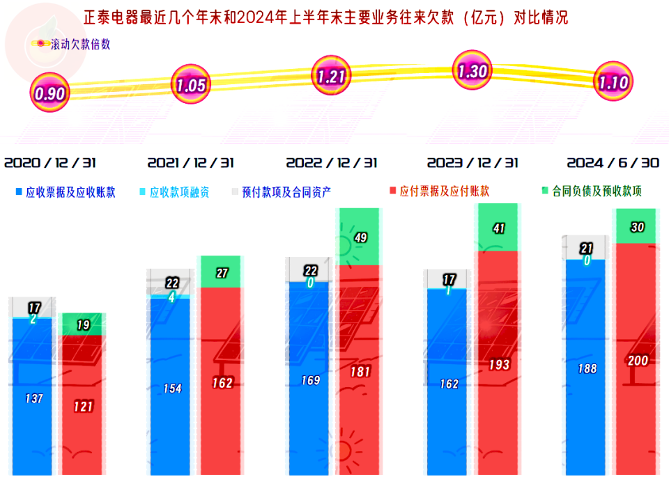 2024年澳门王中王,定性分析说明_GT90.231