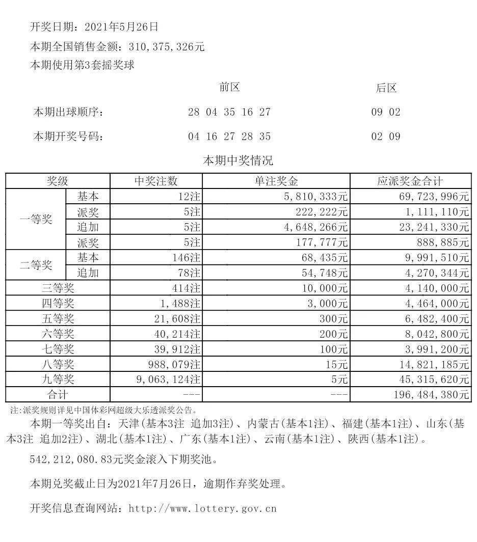 澳门天天开彩开奖结果,统计研究解释定义_顶级款92.540