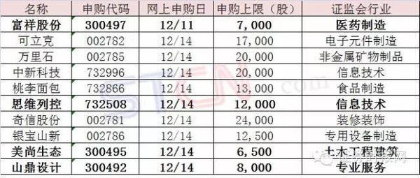 2024新澳资料免费精准资料,深入分析定义策略_D版16.358