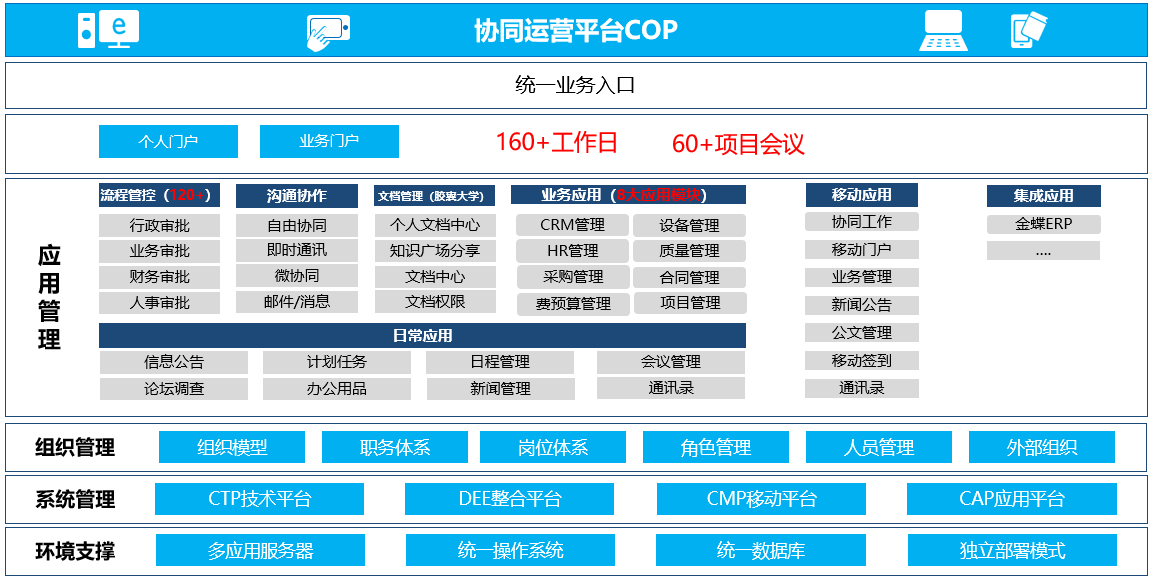 新澳门内部一码精准公开,全面分析数据执行_app64.956