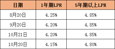 黄大仙三肖三码必中三,完整机制评估_复古款21.665