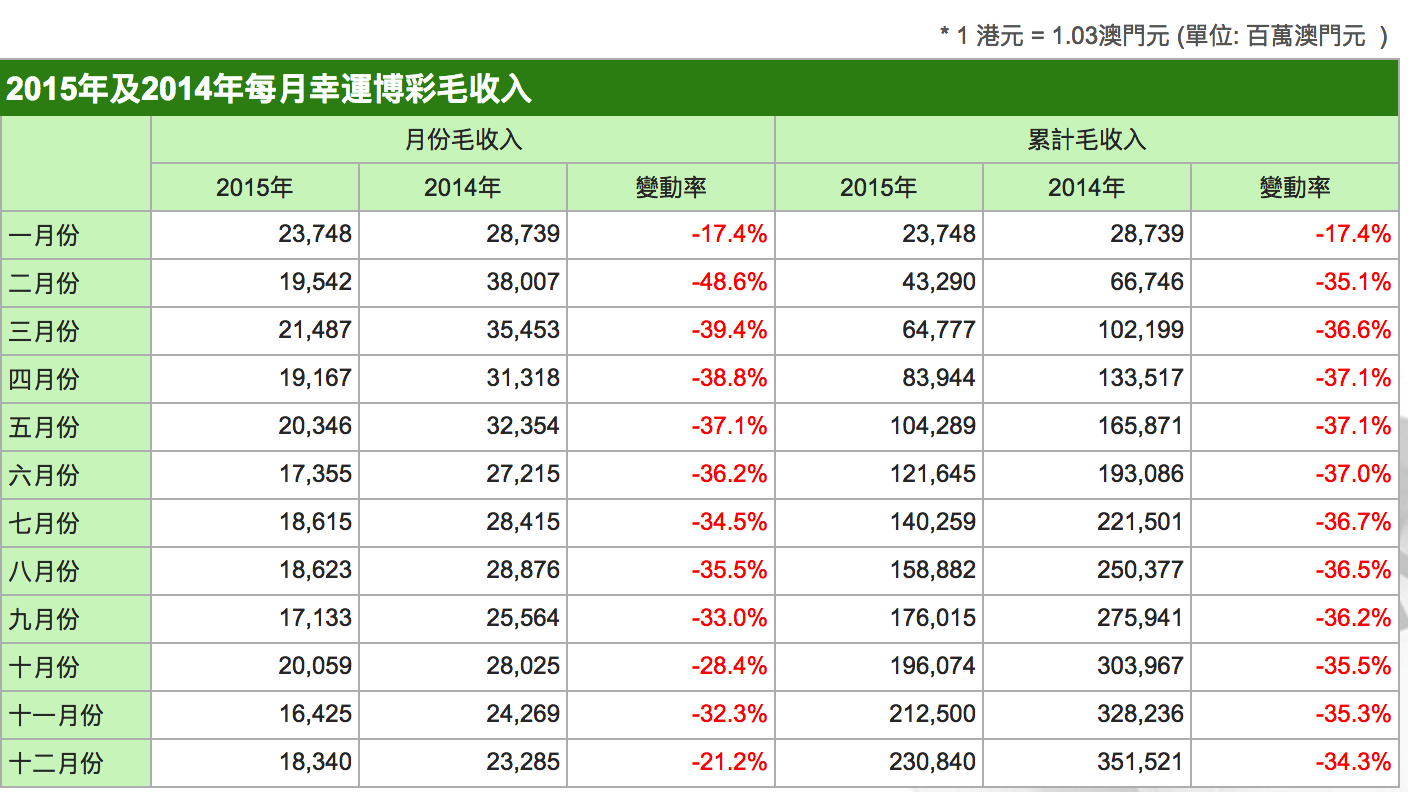 2024年11月13日 第43页