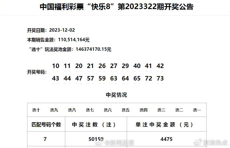 澳门六开奖结果2023开奖记录查询网站,专家分析解释定义_创意版11.145