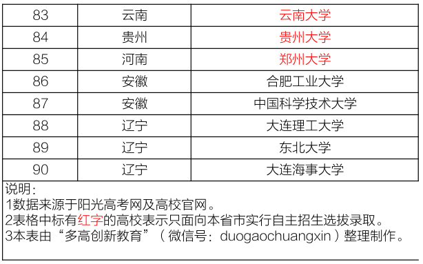 澳门最准的资料免费公开管,灵活性执行计划_静态版23.729