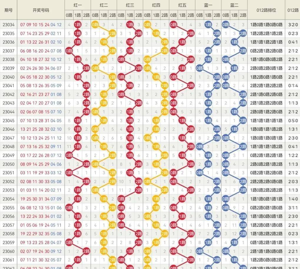 2024年澳门今晚开奖号码现场直播,结构化计划评估_运动版75.529