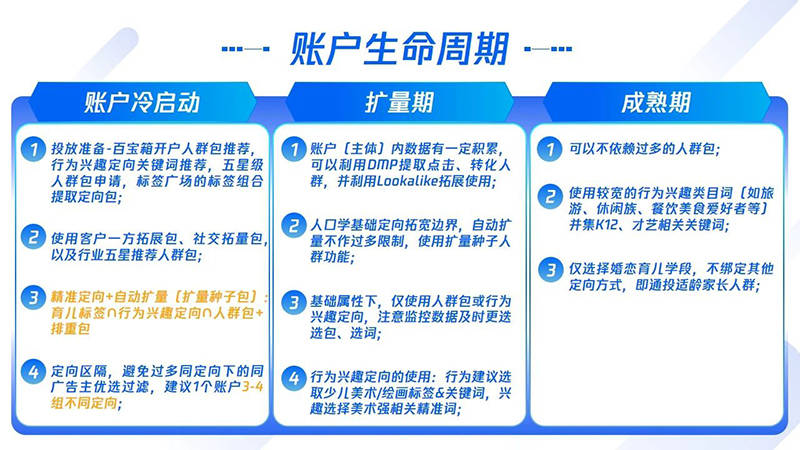 新奥精准免费资料提供,数据资料解释落实_专业版14.796