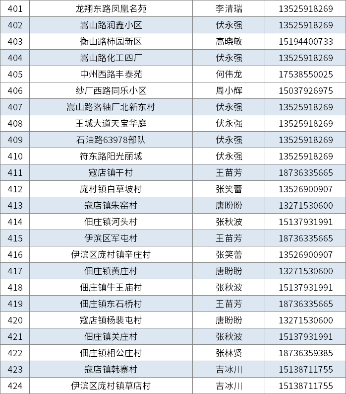 新奥全部开奖记录查询,国产化作答解释落实_动态版90.897