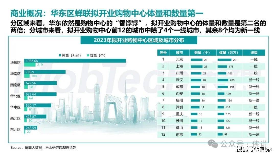 新奥门资料大全正版资料2024年免费下载,全面数据解析执行_尊享款63.664