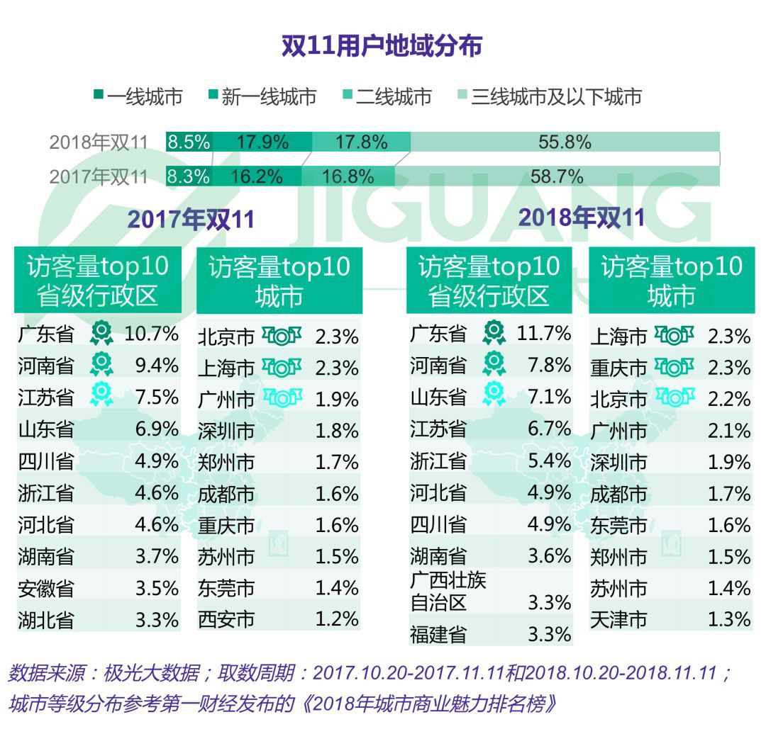 二四六天天好944cc彩资料全 免费一二四天彩,数据导向方案设计_MP89.636