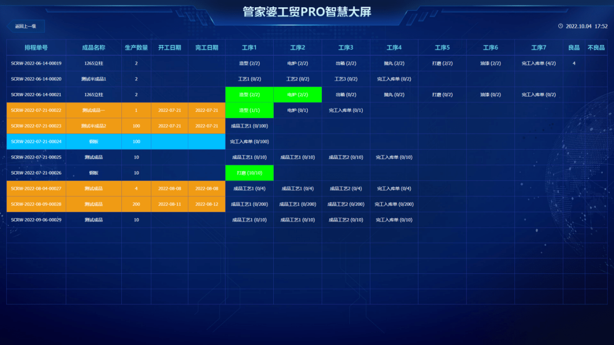 管家婆必中一肖一鸣,数据执行驱动决策_手游版44.606