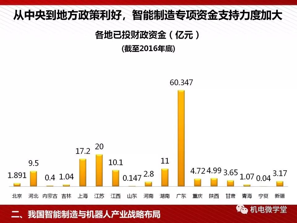 新奥2024年免费资料大全,快速响应计划解析_Harmony50.975