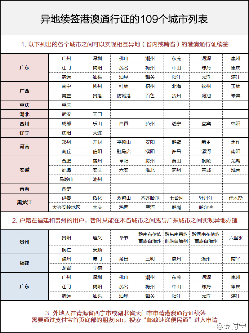 2024澳门六今晚开奖结果出来,经验解答解释落实_6DM21.995