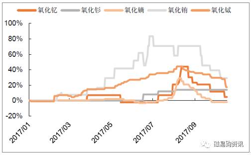 2024年11月13日 第29页