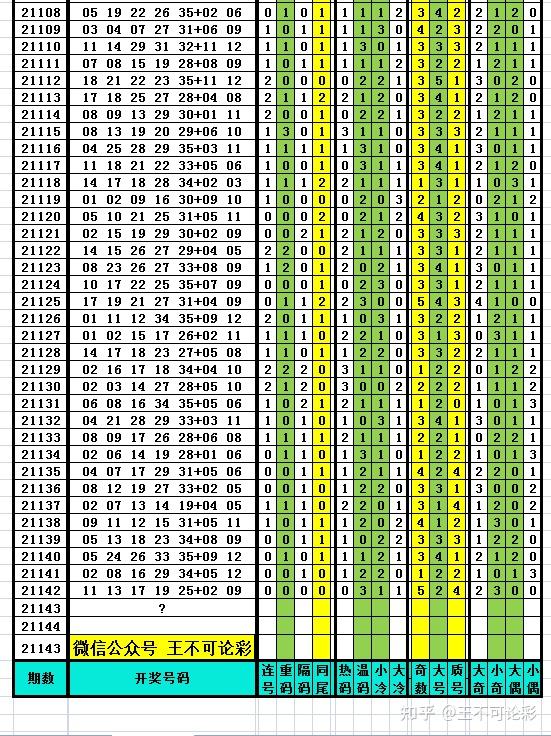 新澳开奖结果记录查询表,最新核心解答落实_VR41.655