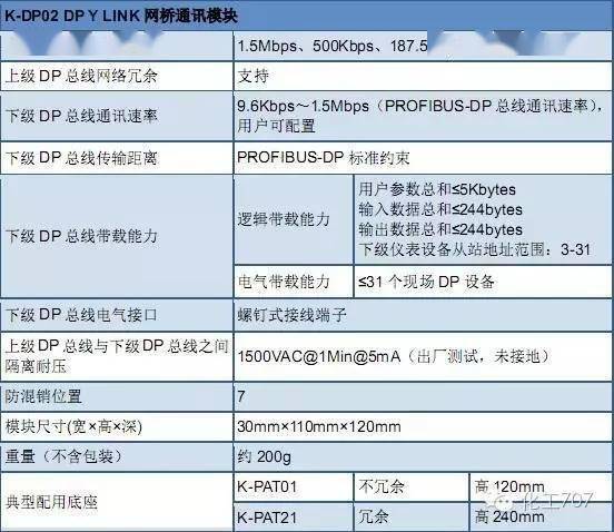 2024十二生肖49个码,系统化评估说明_7DM27.727