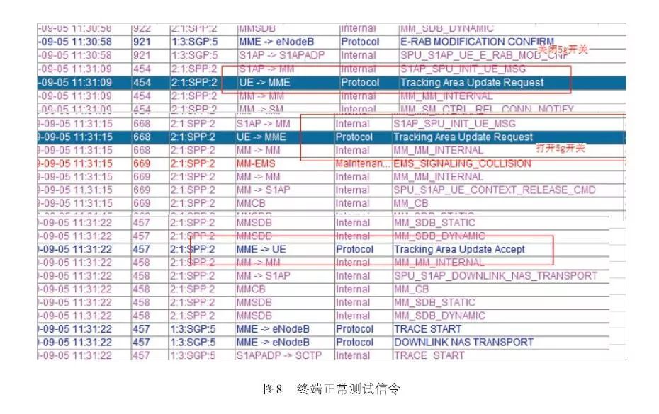 澳门三肖三码精准100%黄大仙,有效解答解释落实_KP62.373