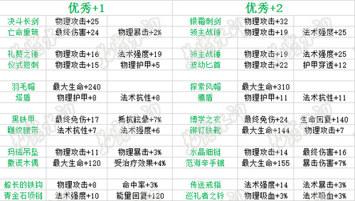 2024天天彩全年免费资料,平衡策略指导_战斗版35.475