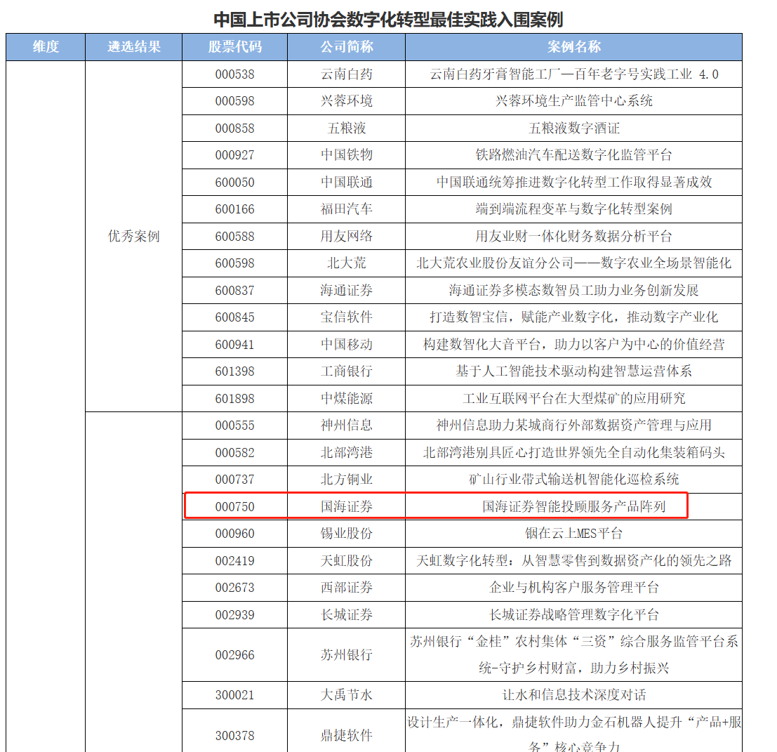 澳门天天六开彩正版澳门,最佳实践策略实施_安卓20.847