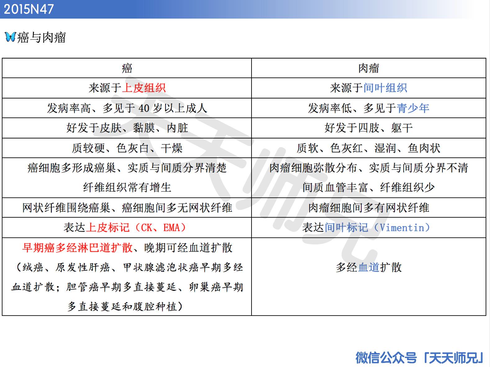 246天天天彩天好彩 944cc香港,前沿评估说明_The12.719