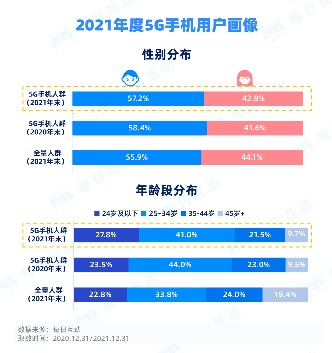 2024新澳门天天开好彩大全孔的五伏,创新性执行策略规划_DP41.453