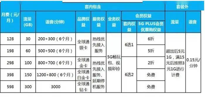 三肖必中三期必出资料,最佳选择解析说明_pro13.15