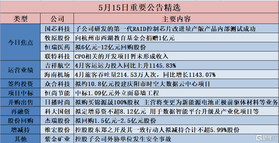 2024年11月13日 第23页