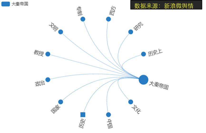 新奥天天免费资料大全,专业数据解释定义_3DM48.411