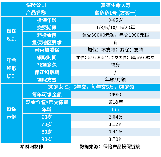 新澳天天彩免费资料2024老,收益分析说明_FHD29.368