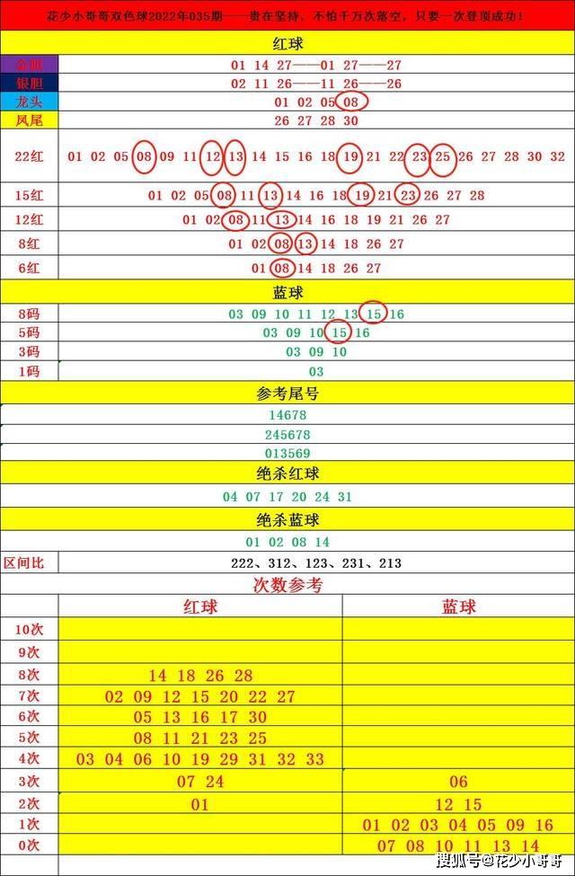 新澳门六开奖结果今天,实证数据解析说明_微型版69.643