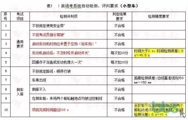 大众网官方澳门香港网,准确资料解释落实_专业版86.502