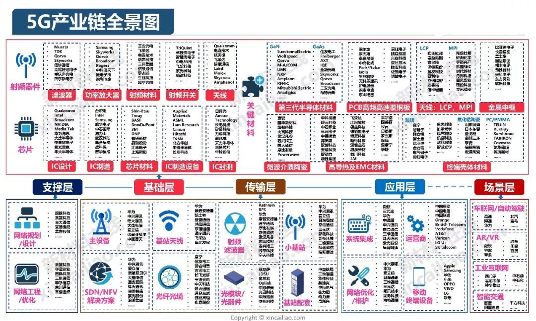 澳门正版挂牌免费挂牌大全,系统研究解释定义_苹果款36.983