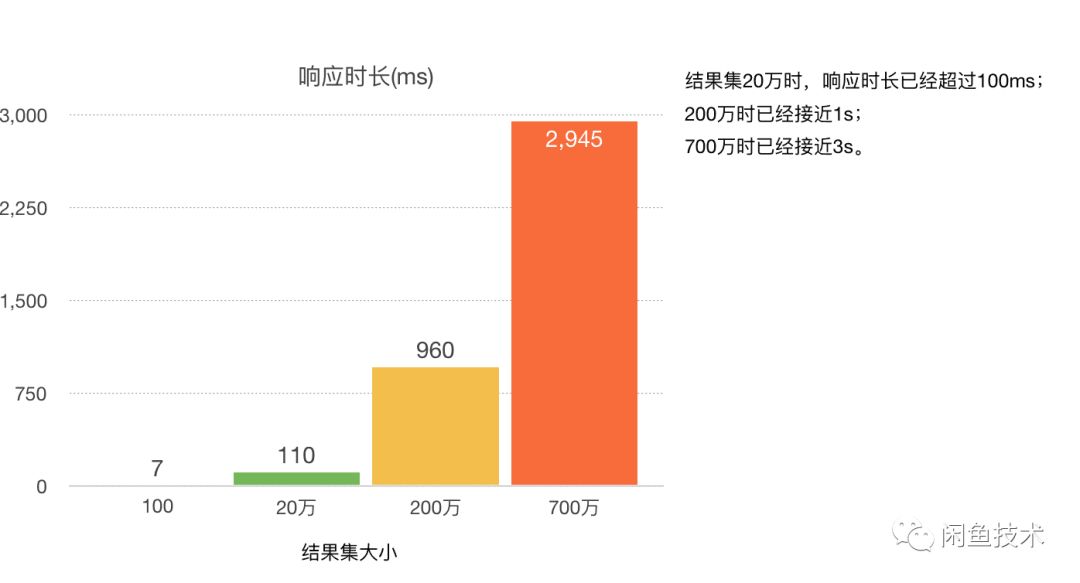 澳门天天彩期期精准龙门客栈,实地数据分析计划_W81.769