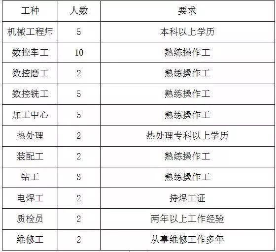 2024年11月13日 第8页