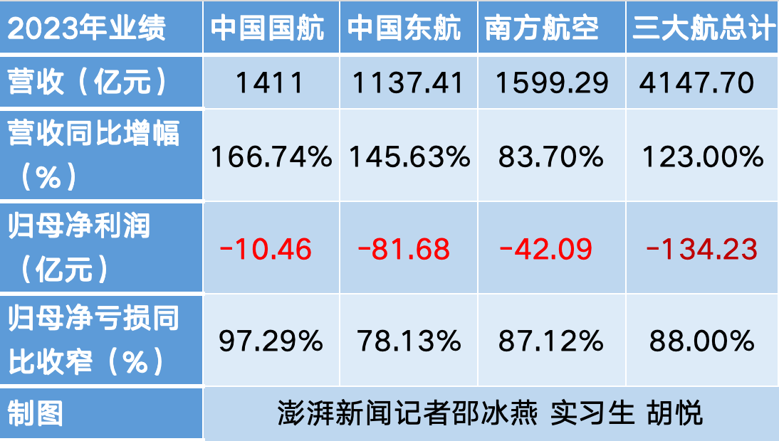 2024年新澳门天天彩开彩免费大全大,收益分析说明_SHD94.996