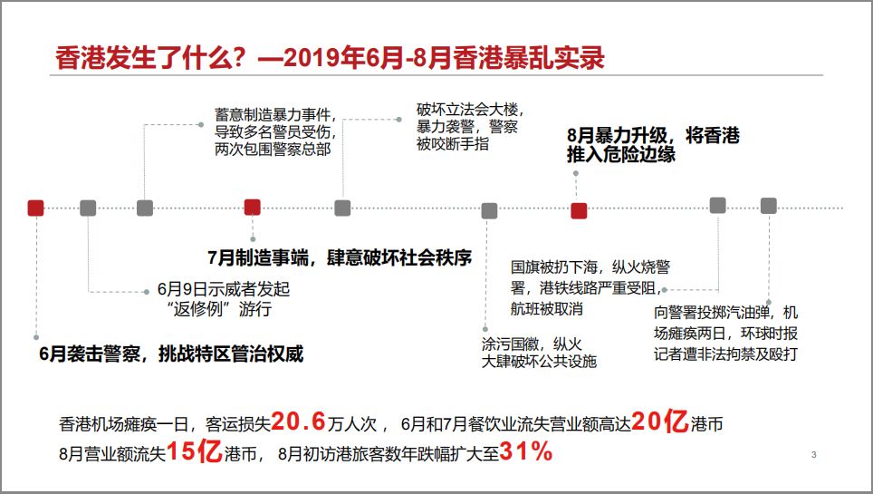 香港最准100‰免费,精细评估解析_Plus59.610